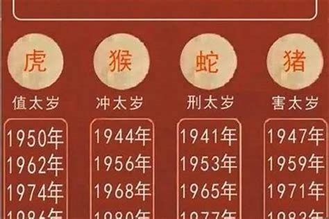 蛇年年份|蛇年是哪年 属蛇的是哪一年出生的